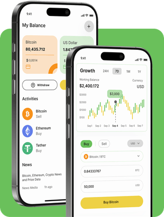 Live market data displayed on the Sound Yieldmontry trading platform interface